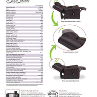 Day Dreamer Recliner Chair, Lift Chair - Scooters and more