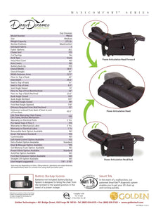 Day Dreamer Recliner Chair, Lift Chair - Scooters and more
