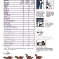 Cloud Medium/Large Recliner Chair, Lift Chair - Scooters and more